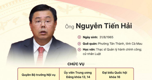Tiểu sử Quyền Bộ trưởng Nội vụ Nguyễn Tiến Hải