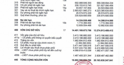 Hé lộ số tiền PNJ có trước áp lực 'kim cương'