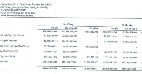 Một cú đặt cược vào Vinhomes giúp doanh nghiệp bất động sản lãi hơn 140%