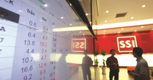 Cổ phiếu SSI - Chủ tịch lên tiếng - Đáy chưa? Bóc tách BCTC Q2/2026