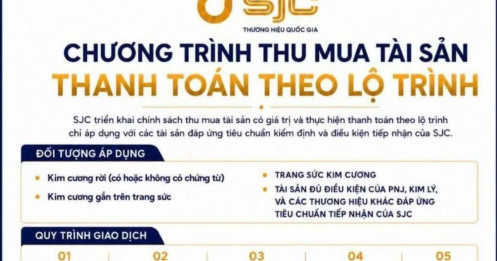 Ai đang giao dịch vàng nhớ đọc: SJC cảnh báo fanpage giả mạo có dấu xác minh