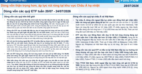 Tin vui cho TTCK Việt: Dòng vốn ngoại đang phát tín hiệu quay trở lại