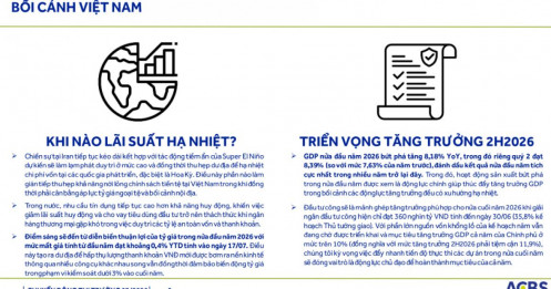 Chênh lệch cho vay và huy động tháng 7 lên đến 2,7 triệu tỷ đồng
