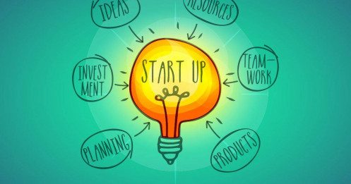 OKR Template: Mẫu Cho Startup Early Stage