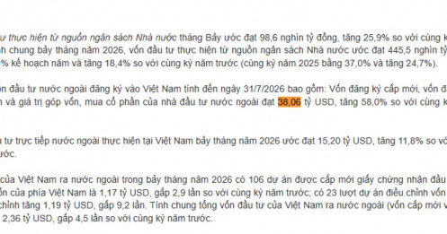 Việt Nam thu hút hơn 38 tỷ USD vốn FDI sau 7 tháng