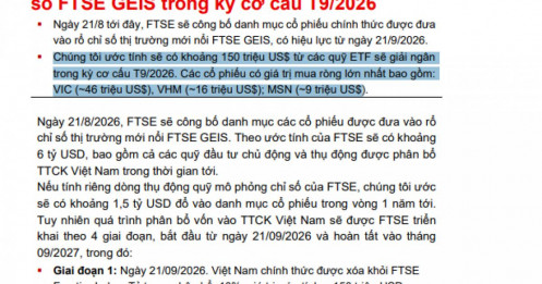 30 cổ phiếu có thể vào rổ FTSE trong kỳ nâng hạng tháng 9