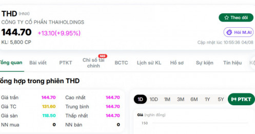 Cổ phiếu THD bất ngờ tăng kịch trần