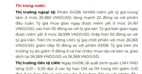 Lãi suất liên ngân hàng đang tăng trở lại