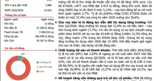 Một mã ngân hàng được CTCK 'đặt cược' với kỳ vọng tăng 23%