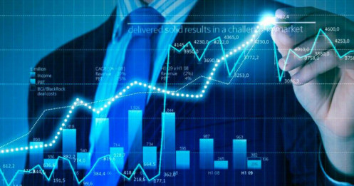 Tổng kết phiên giao dịch chứng khoán Việt Nam ngày 6/8/2026
