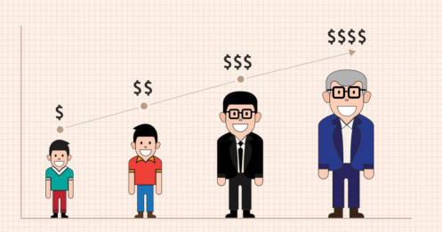 Đừng chờ khách hàng phàn nàn: 3 dấu hiệu cho thấy doanh nghiệp cần "bắt sóng" nhập cuộc ngay!