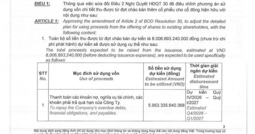 Novaland tiếp tục huy động hơn 8.000 tỷ đồng, bài toán nợ vay vẫn là tâm điểm