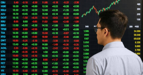 VN-Index còn rung lắc?