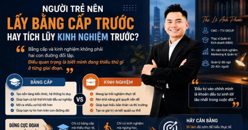 Người trẻ nên lấy bằng cấp trước hay tích lũy kinh nghiệm trước?