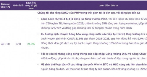 7 cổ phiếu được kỳ vọng tăng giá từ 10-27%