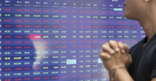 VN-Index đứng trước cơ hội bứt phá, CTCK chỉ ra 5 cổ phiếu có thể hưởng lợi lớn