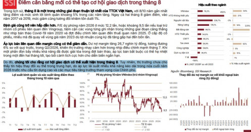 Hé lộ một tin cực vui cho TTCK Việt trong tháng 8