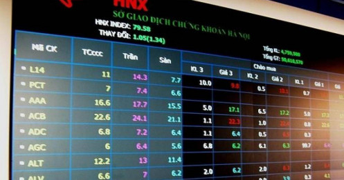 Chứng khoán đã rẻ, tiền đâu?