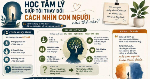 Học tâm lý giúp tôi thay đổi cách nhìn con người như thế nào?