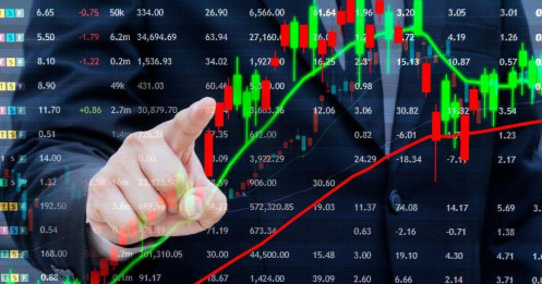 Margin cao có thể khuếch đại biến động chứng khoán