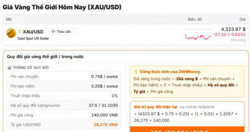 Cá mập bắt đầu 'xả' vàng