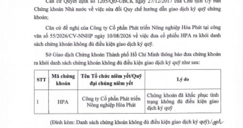 Cổ phiếu HPA được cấp margin