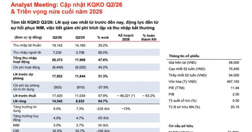 Vietcombank (VCB) nói gì khi tăng trưởng tín dụng chậm khoảng 5% so với một số ngân hàng tư nhân?