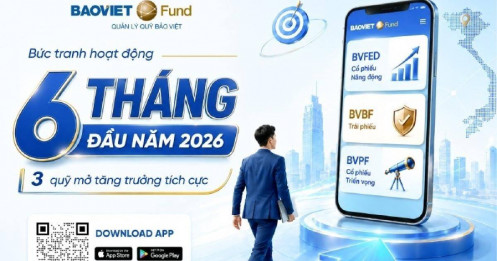 Quỹ mở - Lựa chọn dầu tư cho hành trình tích lũy dài hạn