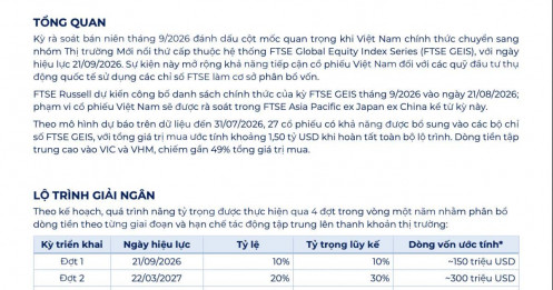 150 triệu USD đổ vào TTCK ngay sau khi nâng hạng, đâu là tâm điểm hút tiền?