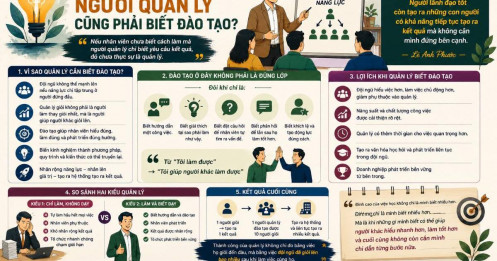 Tại sao người quản lý cũng phải biết đào tạo?