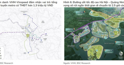 5 tuyến metro hơn 1,3 triệu tỷ đồng: Vinhomes có thể “bỏ túi” 26.000 tỷ đồng từ đâu?