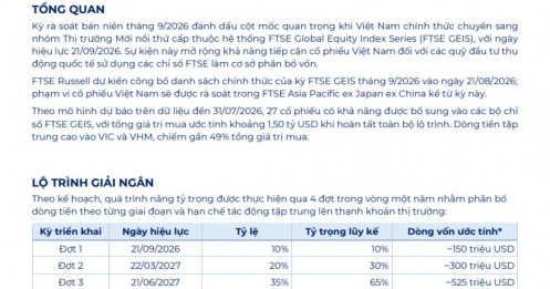 Đúng 3 ngày nữa, Việt Nam đón một sự kiện cực quan trọng