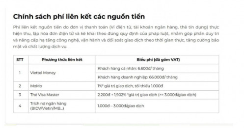VETC, ePass thu 6.600 đồng/tháng: Tài xế không muốn trả có thể “đóng ví”, chọn cách khác
