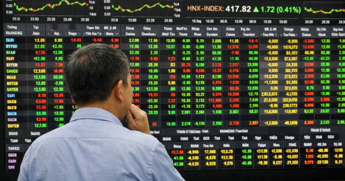 Khối ngoại thận trọng trước kỳ rà soát bán niên của FTSE Russell