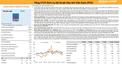 Ngành dầu khí bước vào giai đoạn thuận lợi, 3 doanh nghiệp tiềm năng nhờ loạt dự án tỷ USD