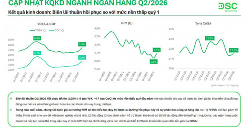 Tín hiệu nợ xấu ngành ngân hàng có thể tăng trong giai đoạn tới
