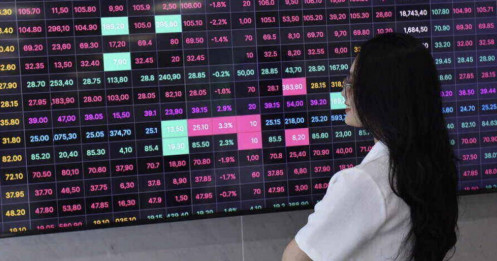 Chứng khoán Việt trước “cơn sóng” 3 tỷ USD: Nên full cổ hay giữ tiền mặt?