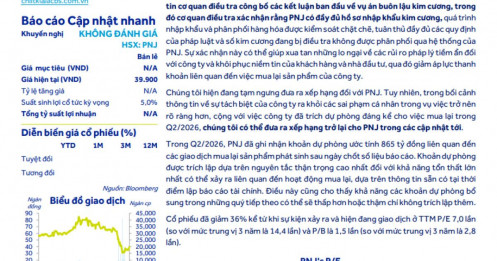 PNJ được “giải oan”, cổ phiếu lập tức tím ngắt: Chuyên gia nói gì?