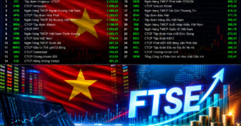 6 cổ phiếu Việt Nam lọt FTSE All-World: Ai sẽ hưởng lợi từ dòng tiền quỹ ngoại?