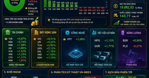 Steelman pro - Tổng kết phiên 26/08/2026
