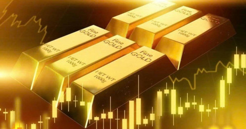 Vàng trước rủi ro chính sách Fed