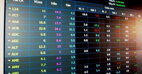 Giảm 30% thuế, dòng tiền sẽ chảy về đâu?