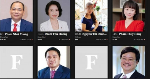 Tỷ phú Việt "hưởng lợi" từ sóng cổ phiếu lớn