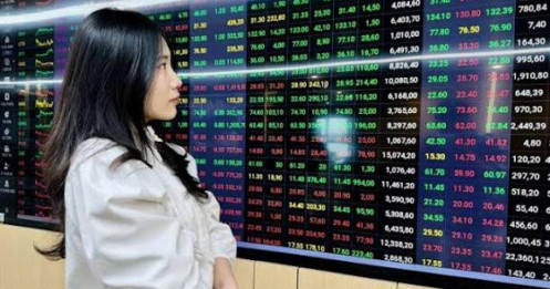 Lãi suất cao, cổ phiếu BĐS "đổi cuộc chơi"