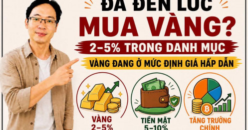 Quan điểm cá nhân: vàng đã chính thức đủ điều kiện lọt vào danh mục đầu tư của Phương