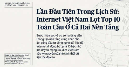 Trong tháng 7/2026, hạ tầng Internet Việt Nam ghi nhận bước tiến lịch sử khi lần đầu tiên đồng thời lọt vào Top 10 toàn cầu ở cả hai loại hình kết nối di động và cố định theo bảng xếp hạng Speedtest G