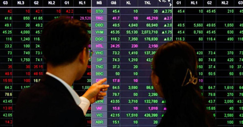 Thử thách 1.870 điểm của VN-Index