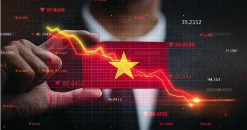 FTSE Russell và bài test mới của VN-Index