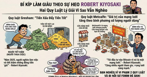 Người tiết kiệm là kẻ thua cuộc