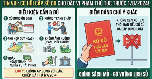 Tin vui: Đất có vi phạm thủ tục trước 1/8/2024 có thể xem xét cấp sổ đỏ